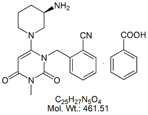 Alogliptin Benzoate